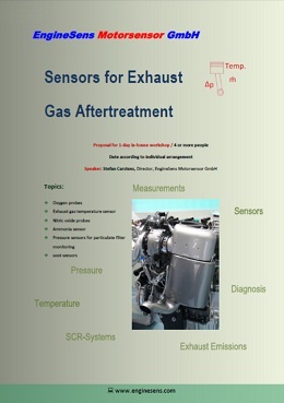 Sensors for Exhaust Gas Aftertreatment